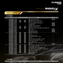 웰빙타이어상사 이미지