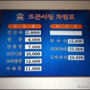 뜨끈이해장국 이미지