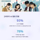 AI시대의 재테크 투자 이미지
