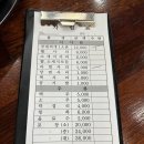 대성부대고기식당 | 용인 부대찌개 근본 ‘대성부대고기’ 내돈내산 주말 오픈런 후기