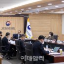 건대동문회관예식부