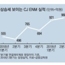 기지개미디어