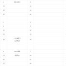 신용중학교 이미지