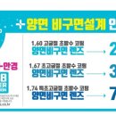으뜸기획 이미지