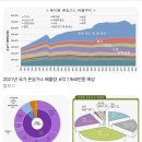 2024년 역량강화 ㅡ3월25일 월요일 이미지