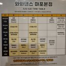 일곱번째 도전 &gt; 댄스 도전일기2 (Kpop 댄스, 힙합, 재즈펑크코레오)(feat. 마포역 와와댄스아카데미)