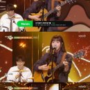 [스포츠경향] ‘뮤직뱅크’ 경서, 신곡 ‘내 마음이 너에게 닿기를’ 음악방송 첫 공개 이미지