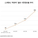 맘헬스케어 이미지