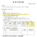 부양건강원 | [논산개인회생파산법무사] - 사업자 회생, 사업실패, 코로나19, 보이스피싱, 병원비 관련 사례 320