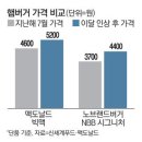 에이케이에스앤디(주) 이미지