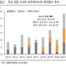 스위트콘텐츠 이미지