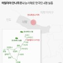 안나프루나 이미지