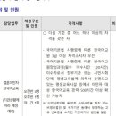 광명시 가족센터 이미지