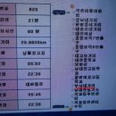 부사네거리 이미지