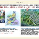 평택 스마트팩토리 지식산업센터 이미지