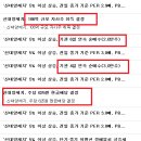 신대한판지(주) 네이버블로그