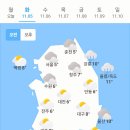 11월5일 날씨 이미지