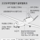 배감실 이미지