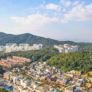 정선우공인중개사사무소 네이버블로그
