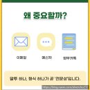 일 잘하는 사람의 업무 공식 이미지