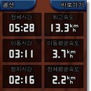 왕피천테마 이미지