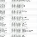 미라인치과의원 이미지