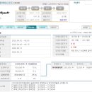[비<b>플라이</b>소프트] 공모 및 청약 일정
