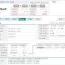 [비플라이소프트] 공모 및 청약 일정 이미지