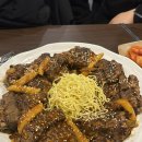 통뼈당