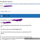 베니스PC | 서유럽 (런던,프랑스,스위스,이탈리아) 여자 혼자 떠나는 자유 여행 준비하기