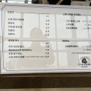 카페스톤 이미지