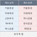 진양라이프 이미지