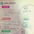 이오스모텔 | 드디어 이오스안과에서 투데이 라섹수술을 하다!!(극사실 후기)