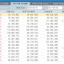 새론유통 이미지
