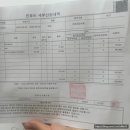 자연 이(e) 래 | 강릉 e보건소 가임력검사 후기 ! 임신 전 산전검사 준비 과정 및 결과