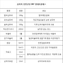 솝마마 이미지