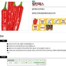 (주)씨드마케팅 이미지