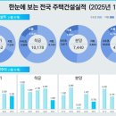 우방환경산업(주) 이미지