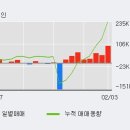 (주)케이비아이 이미지