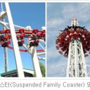 어린이대공원 이미지