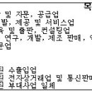 삼일그래픽
