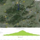 백련사안내소 이미지