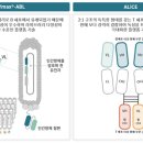 (주)와이바이오 이미지