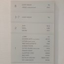 장유로 | 김해롯데호텔 리조트 - ① 스위트 트윈 온돌 객실 숙박 후기