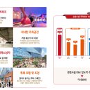 패밀리스포츠파크 이미지