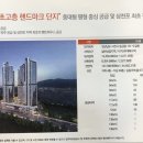 삼천포공인중개사사무소 이미지