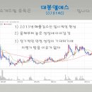 대봉엘에프영어조합법인 | 대봉엘에스, 올해부터 다시 높은 성장세 기대된다