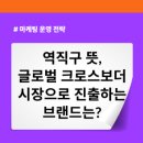 역직구 뜻부터 크로스보더 이커머스까지, 전자상거래 해외 수출 시장 한 번에 정리해보기