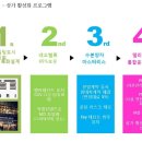 도화5단지 이편한세상아파트 이미지