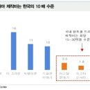 스튜디오패뷸러스 이미지